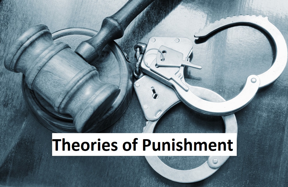 retributive-and-deterrent-theory-of-punishment-presentation-by-nikita-pandey-youtube