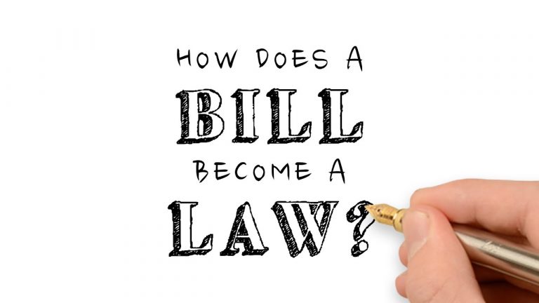 Procedure of Lawmaking in India