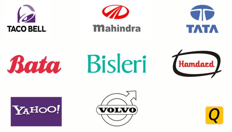 Well known Trademark