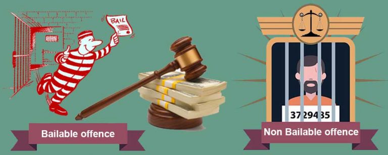 Criminal Procedure Code