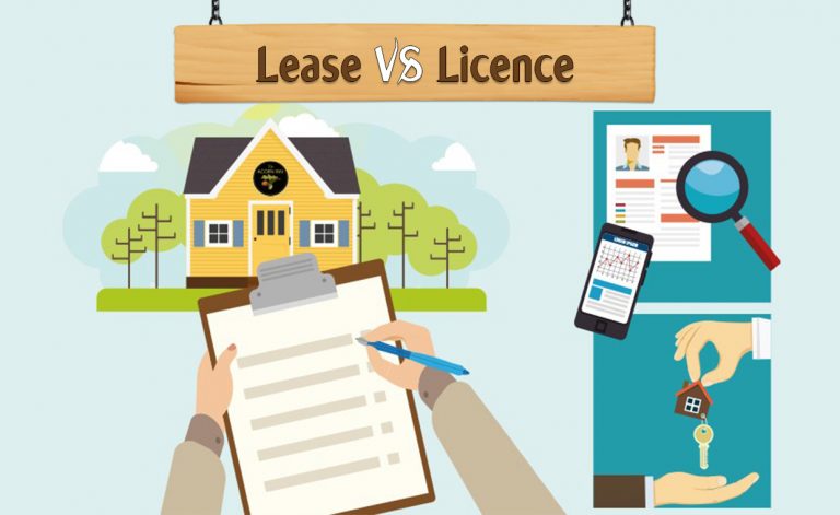 Transfer of Property act