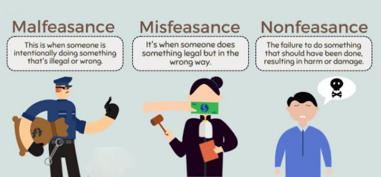 दुर्भावना दुराचार और असावधानी